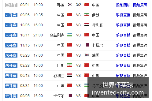 阿根廷与法,国对决,世界杯决赛,世界杯买球官网,世界杯买球App,世界杯买球安装,世界杯投注上手,世界杯买球体验,世界杯实时数据,全球赛事投注,足球竞彩攻略