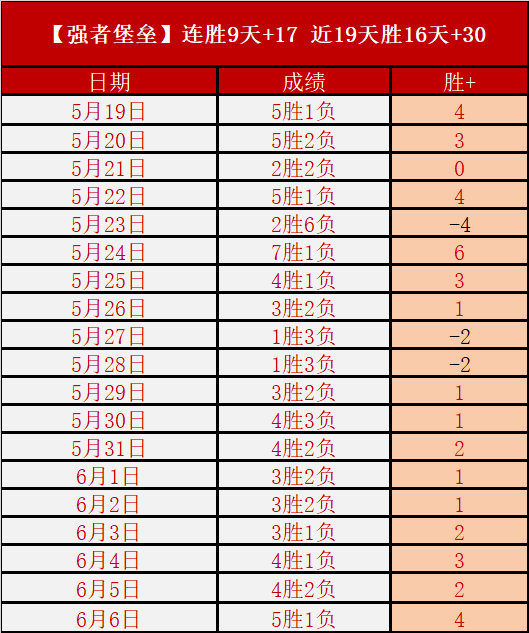 大阪钢巴对,决东京绿茵,回顾历史,世界杯买球官网,世界杯买球App,世界杯买球安装,世界杯投注上手,世界杯买球体验,世界杯实时数据,全球赛事投注,足球竞彩攻略