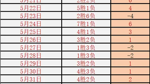 大阪钢巴对决东京绿茵：回顾历史，大阪占尽先机之利